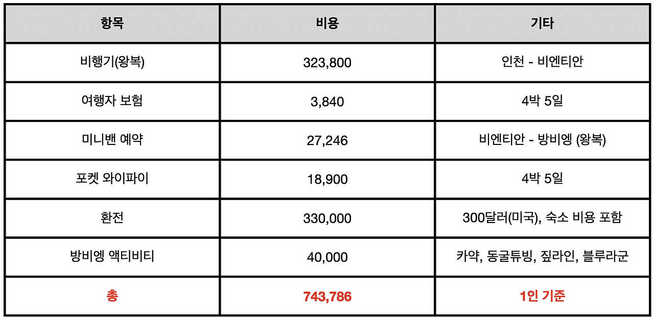 Screenshot 2024-01-13 at 16.13.57.png