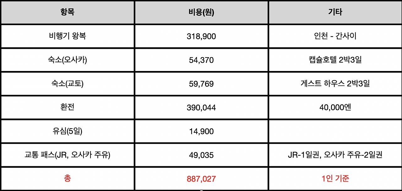 Screenshot 2023-12-26 at 18.17.12.png