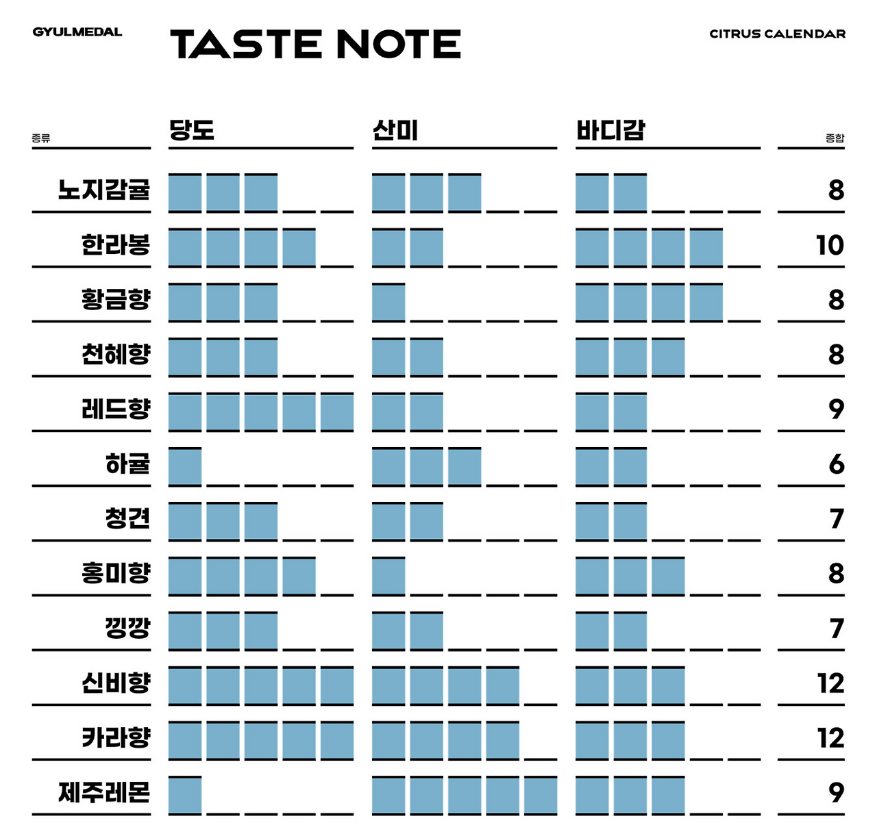 스크린샷 2024-01-01 오후 9.09.35.png
