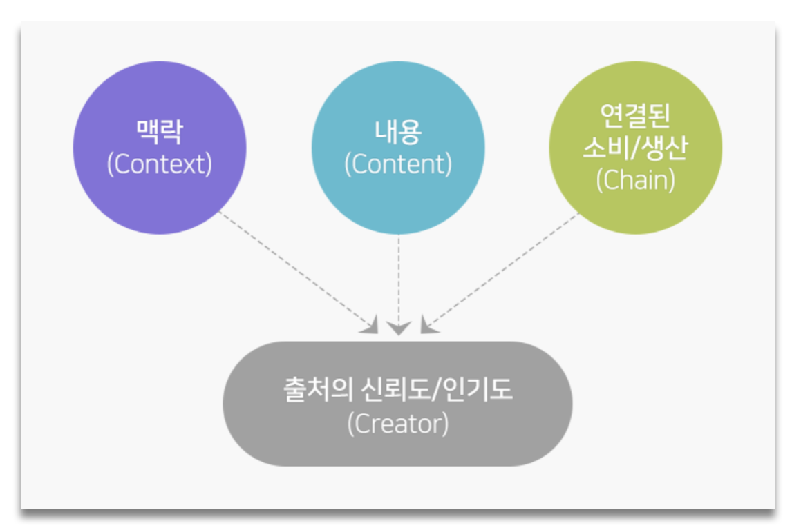 스크린샷 2024-02-24 오후 10.19.01.png