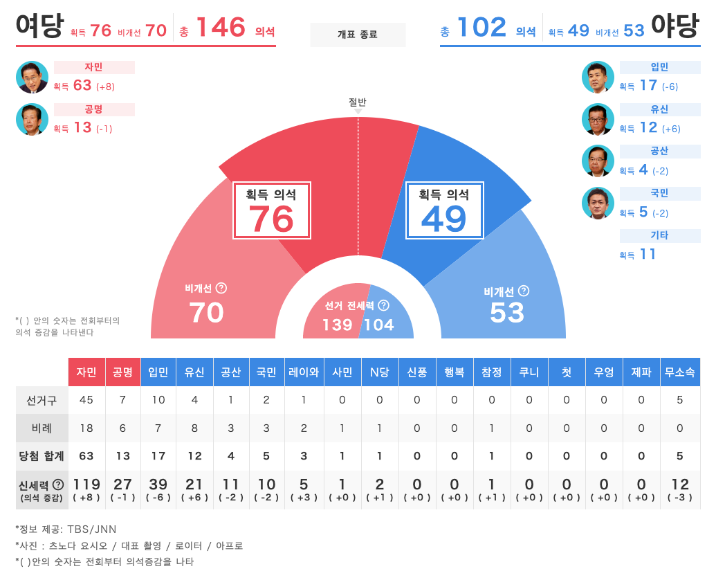 스크린샷 2022-07-11 오전 10.00.13.png