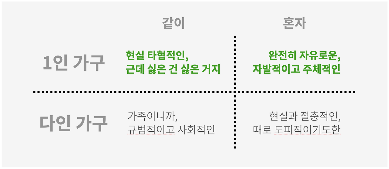 스크린샷 2020-07-16 오후 7.19.28.png