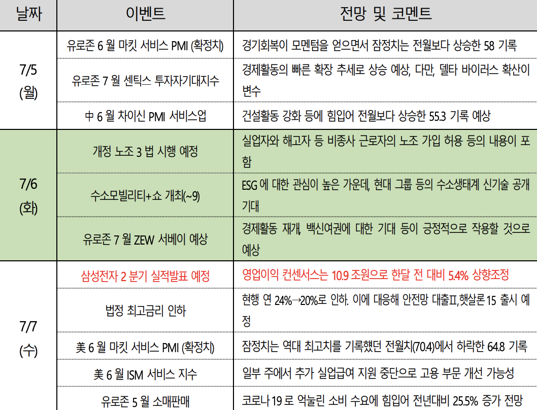 스크린샷 2021-07-02 오전 6.42.49.png