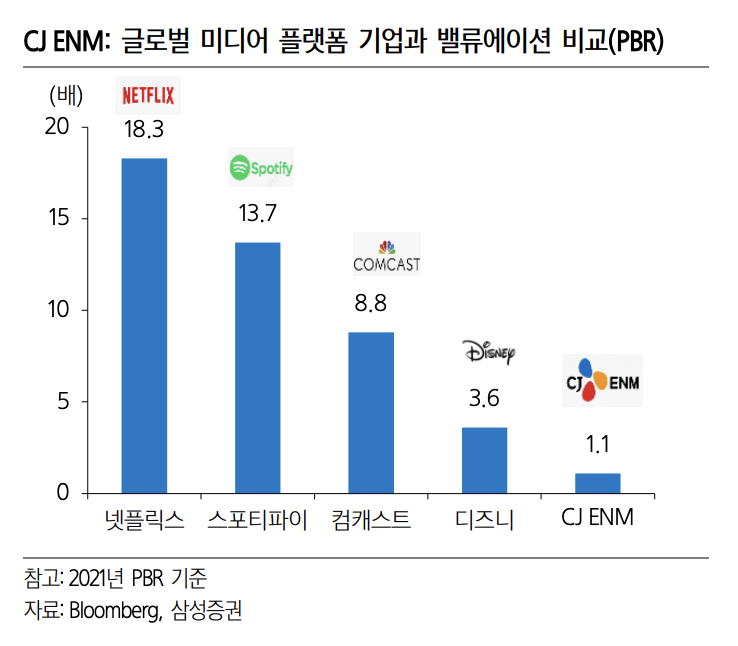 스크린샷 2021-07-05 오전 5.42.17.png