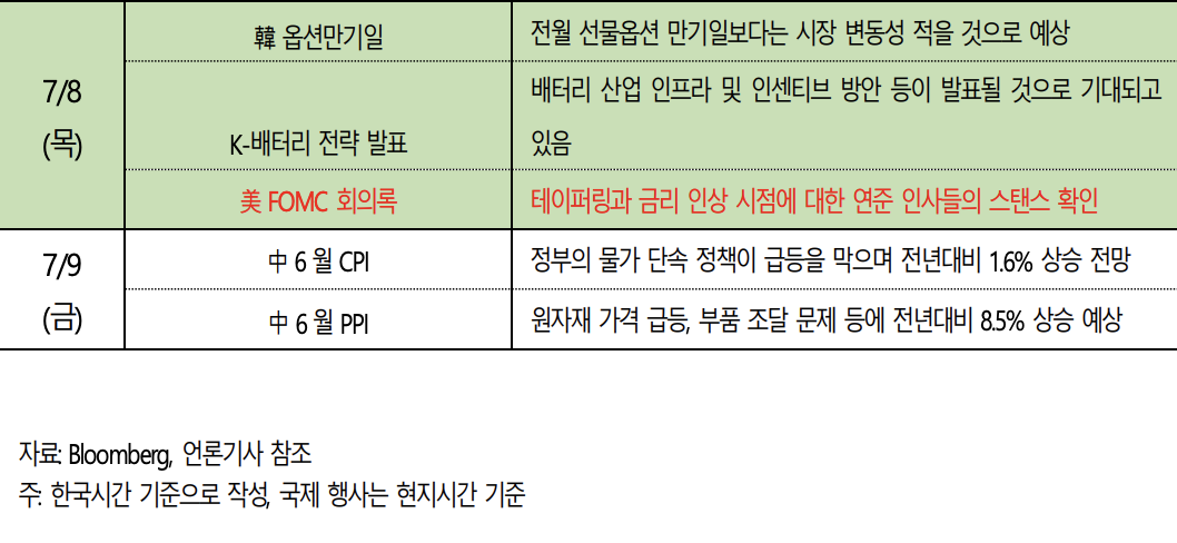 스크린샷 2021-07-02 오전 6.43.06.png