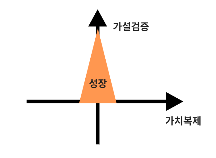 스크린샷 2021-01-16 21.54.32.png