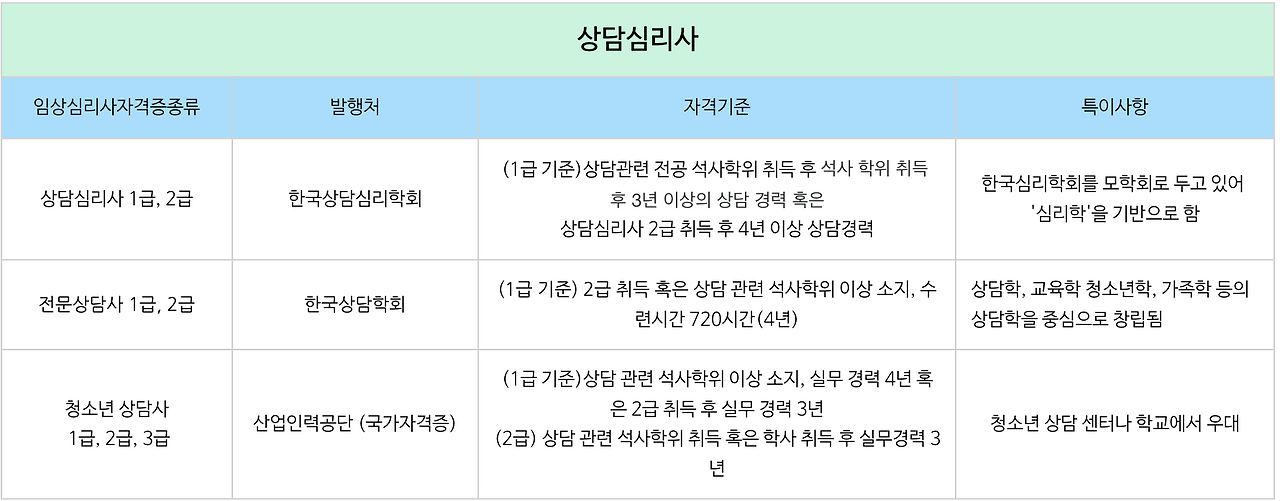 스크린샷 2023-05-23 오전 1.15.43.png