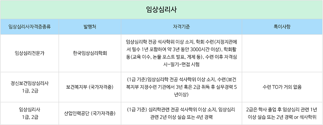 스크린샷 2023-05-22 오전 9.36.32.png