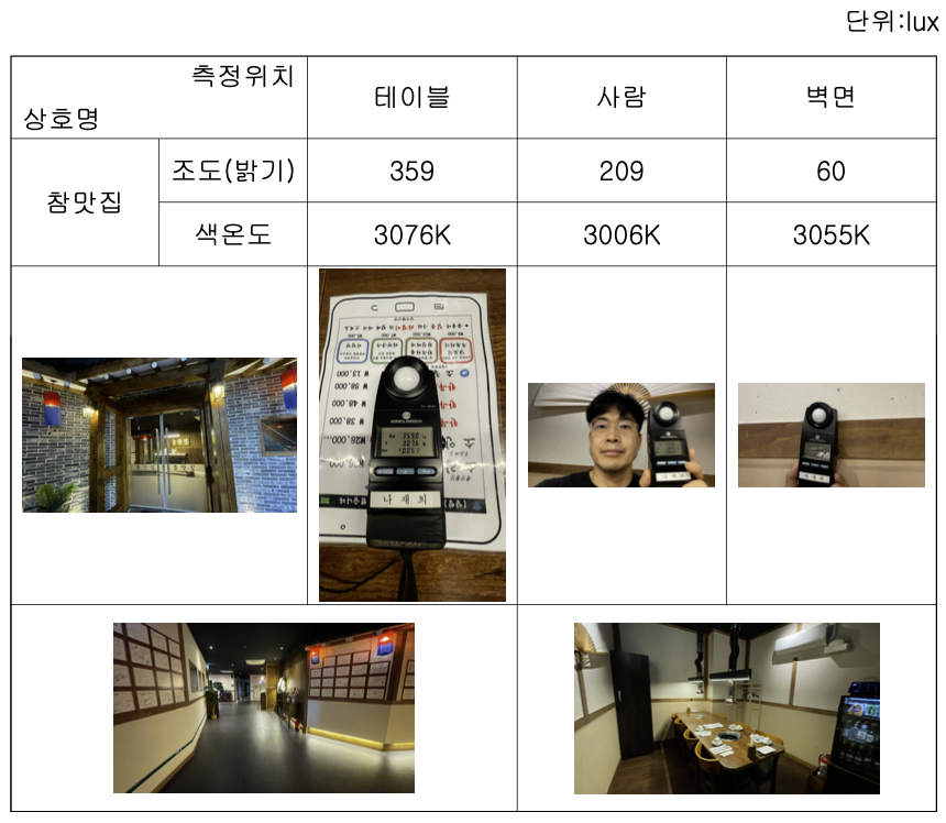 스크린샷 2024-06-25 16.28.51.png