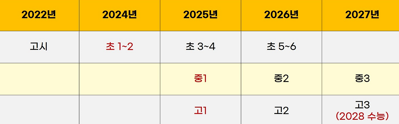 스크린샷 2024-12-03 220914.png