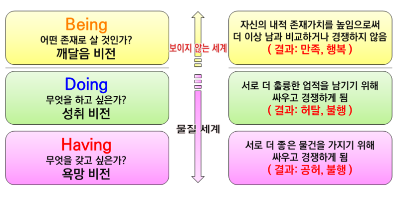 2019나는_누구인가_인문학.png