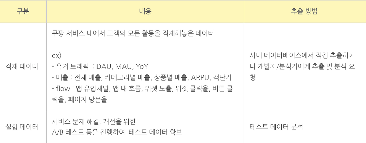 스크린샷 2021-12-05 오후 5.49.05.png