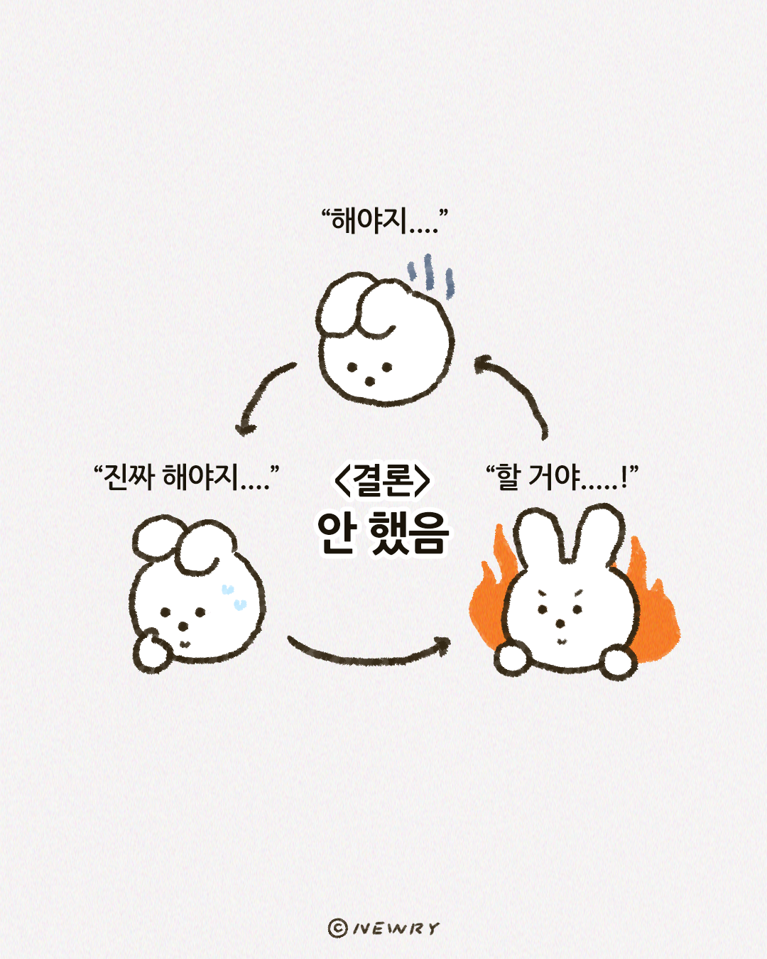 눈토밈_해야지,진짜해야지,할거야.png