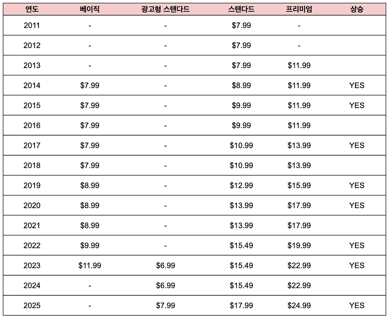 Screenshot 2025-01-27 at 19.49.14.png