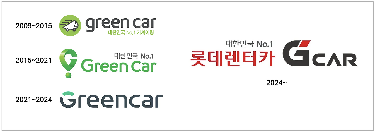 Screenshot 2025-01-06 at 19.17.26.png