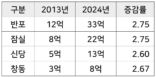 스크린샷 2024-01-14 210058.png