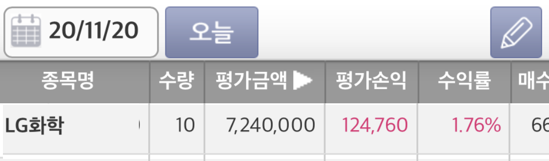 엘지화학 1120.png