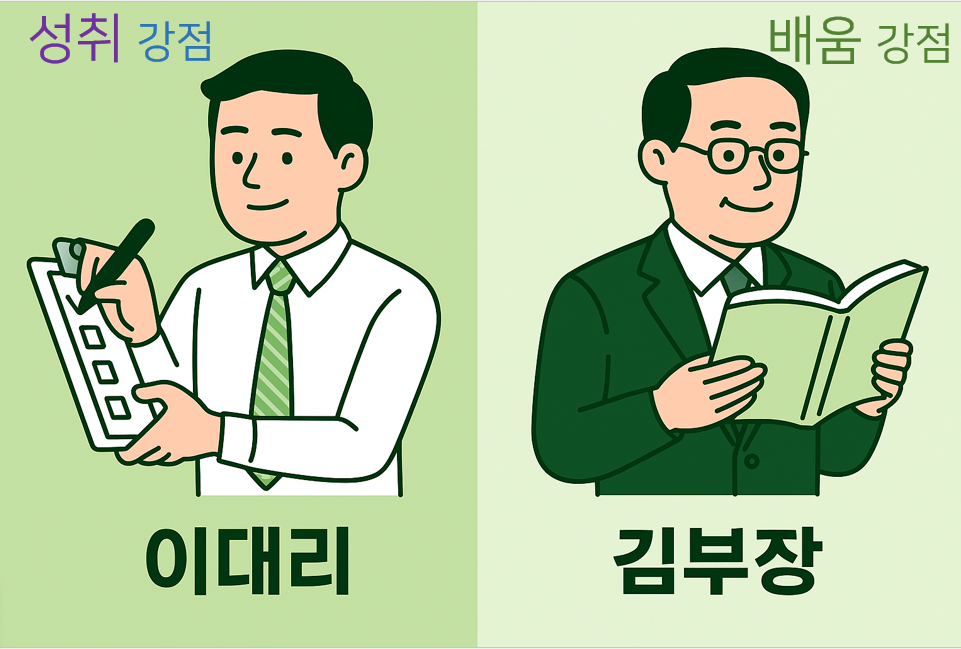 브런치09288 성취배움.png