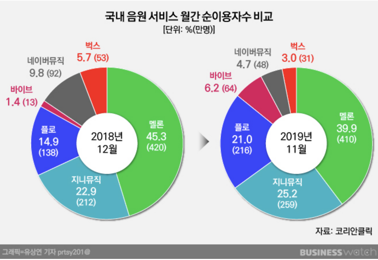 스크린샷 2021-09-05 오후 12.36.46.png