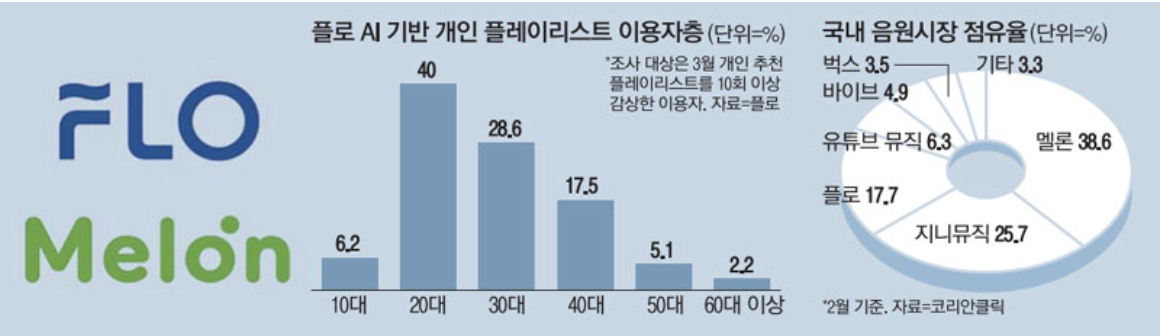 스크린샷 2021-09-05 오후 12.38.26.png