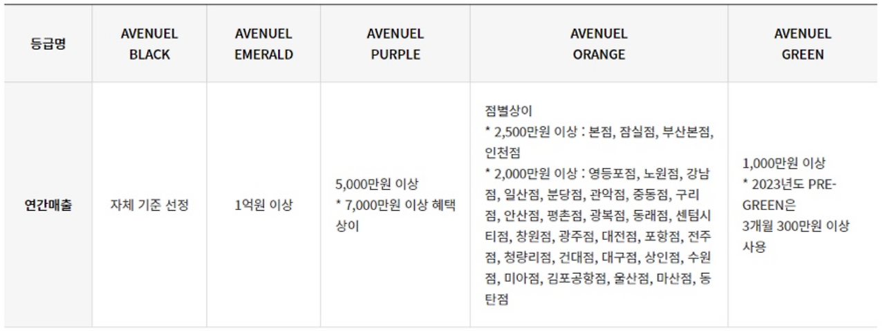 스크린샷 2024-02-25 오후 4.24.33.png