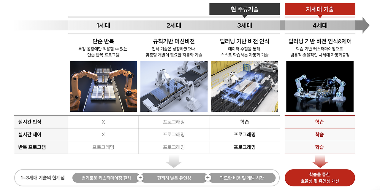 스크린샷 2025-08-16 오전 11.56.36.png