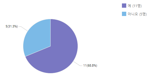 화면 캡처 2023-03-31 231102.png