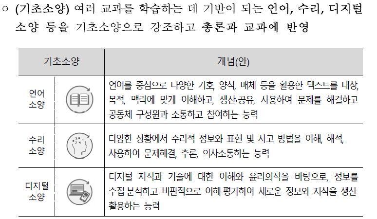 디지털소양.png