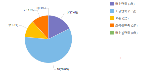 화면 캡처 2023-03-24 190543.png