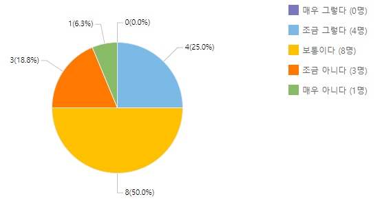화면 캡처 2023-03-31 230910.png