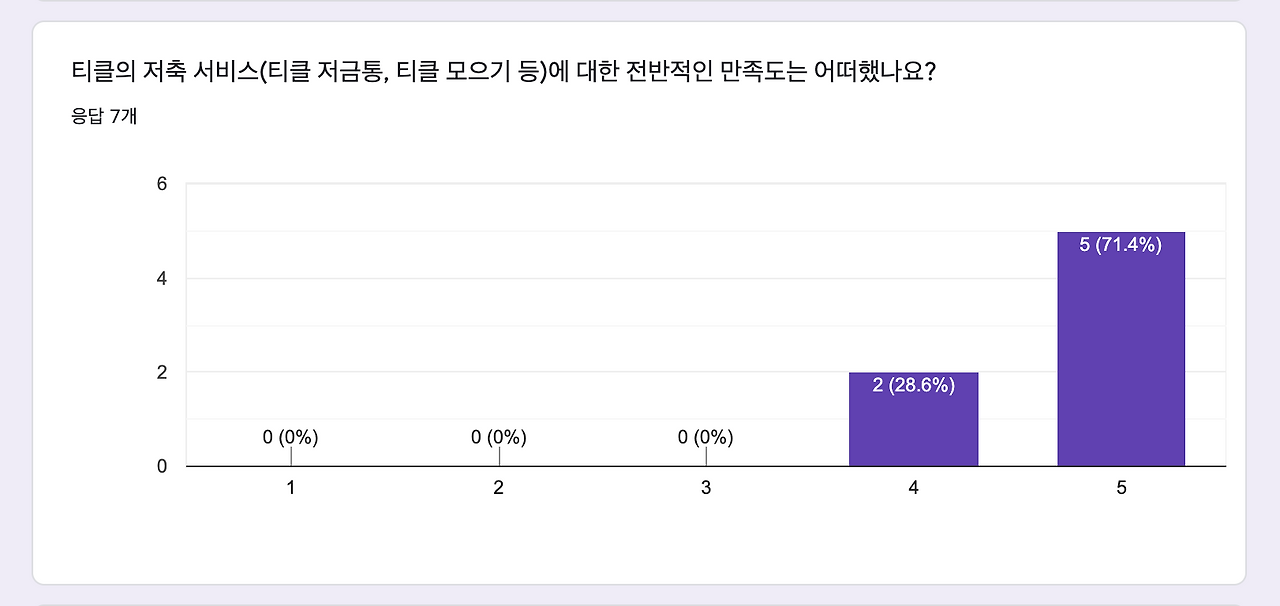스크린샷 2020-09-27 오후 9.59.07.png