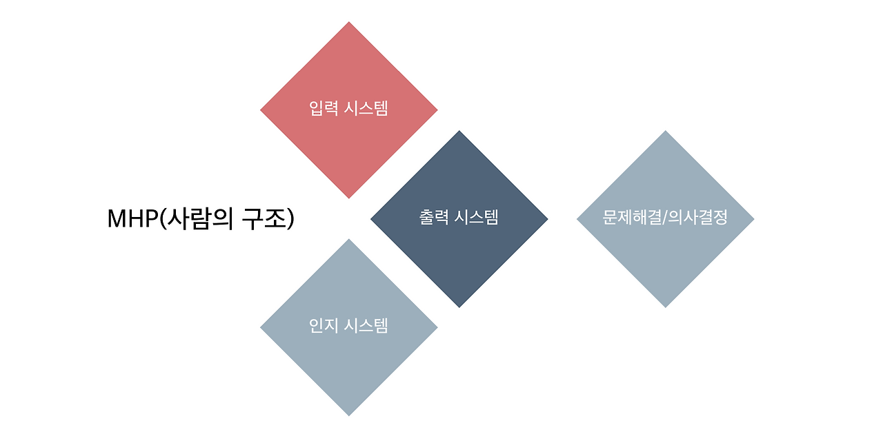 스크린샷 2020-08-08 오후 12.53.53.png