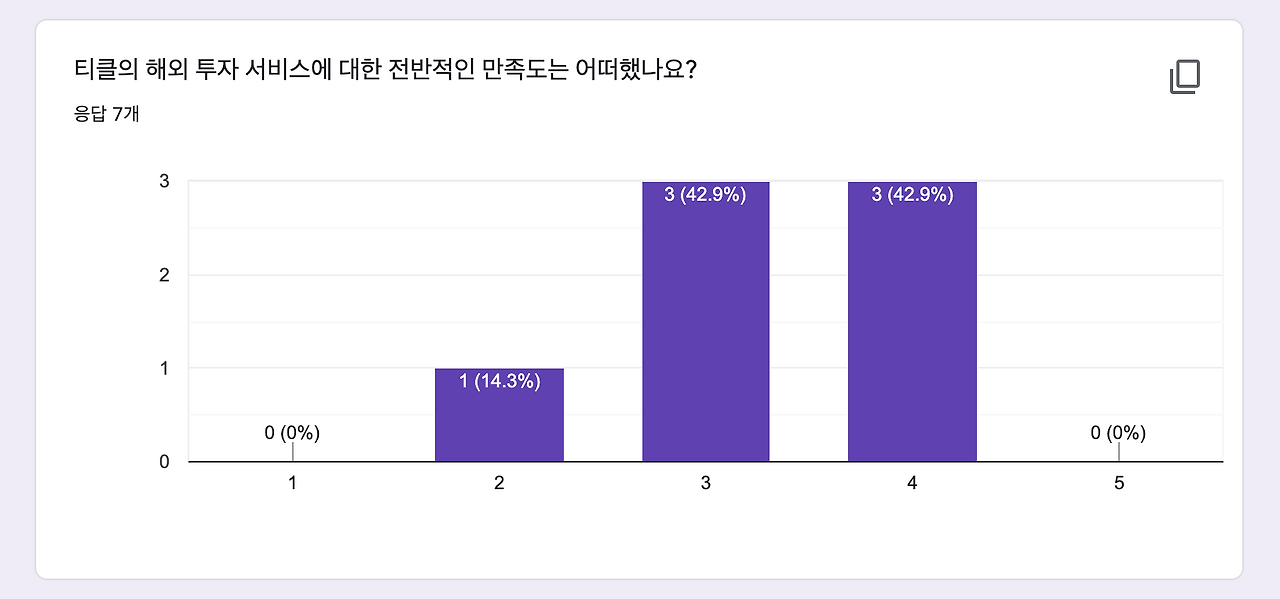 스크린샷 2020-09-27 오후 9.59.28.png
