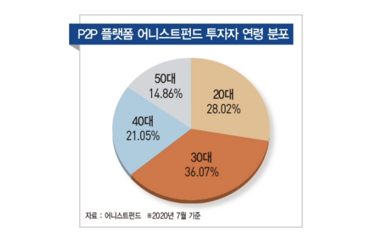 스크린샷 2020-09-06 오후 11.46.23.png
