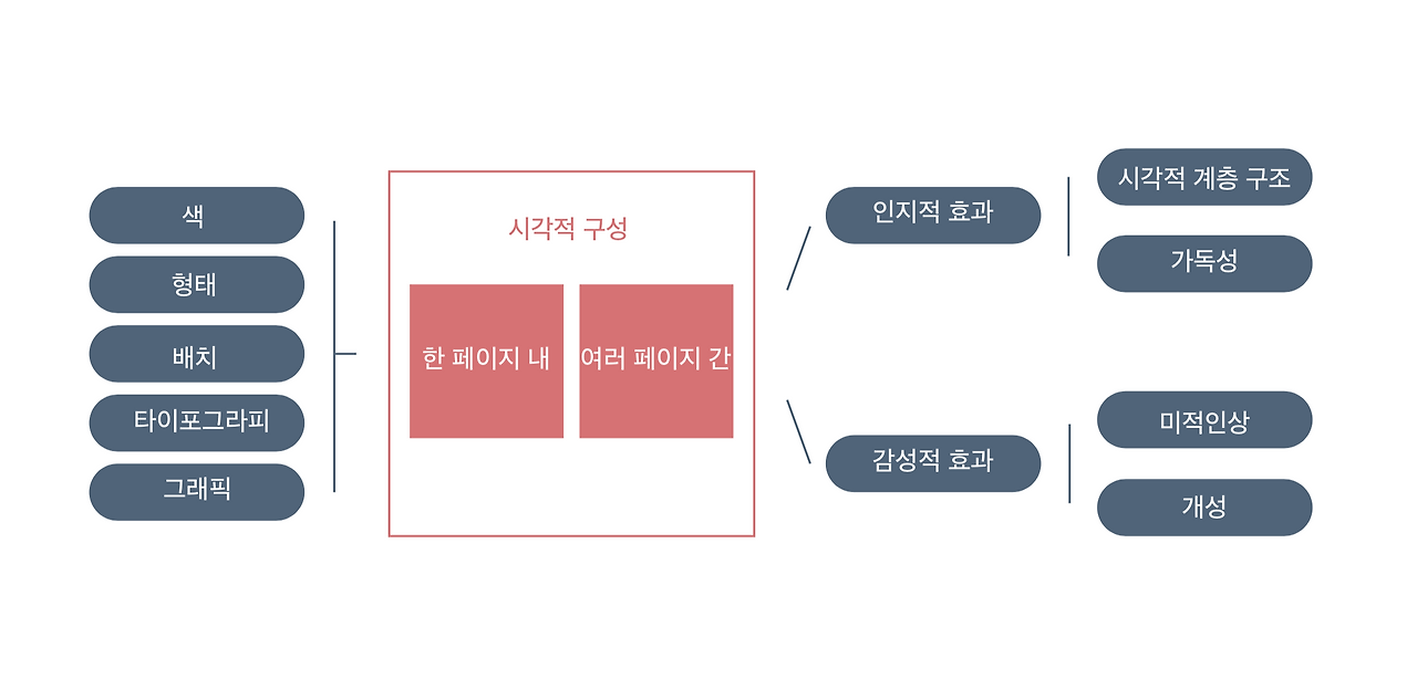 스크린샷 2020-08-08 오후 12.55.07.png