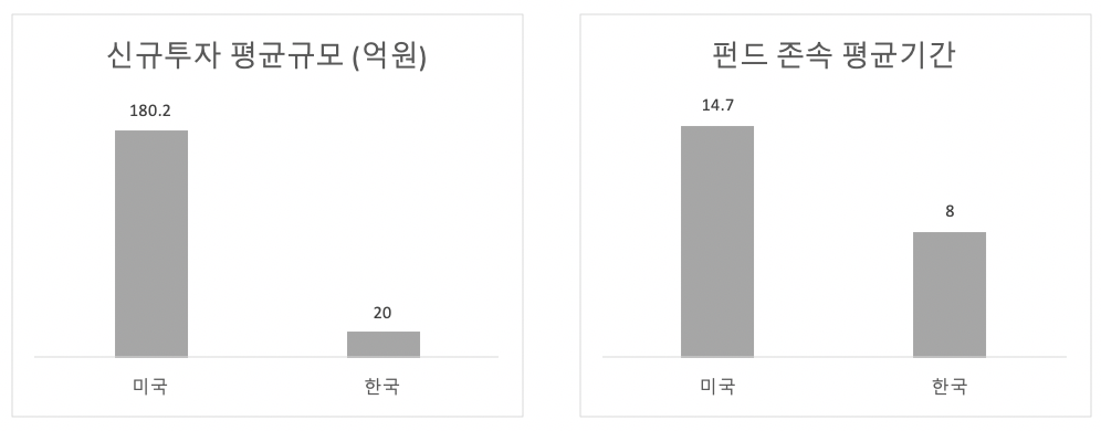 스크린샷 2020-05-05 오후 7.04.49.png