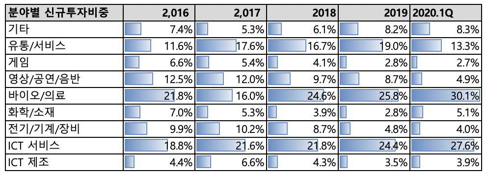 스크린샷 2020-05-05 오후 7.08.08.png