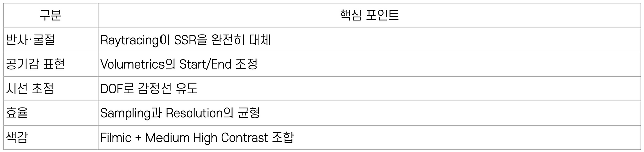 스크린샷 2025-10-31 오후 3.33.22.png