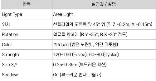 스크린샷 2025-10-09 오후 11.29.22.png