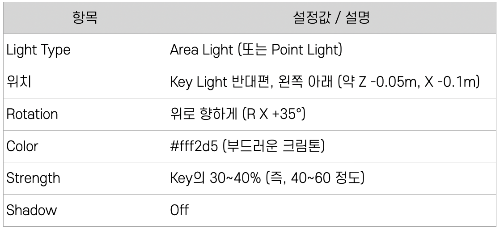 스크린샷 2025-10-09 오후 11.34.20.png