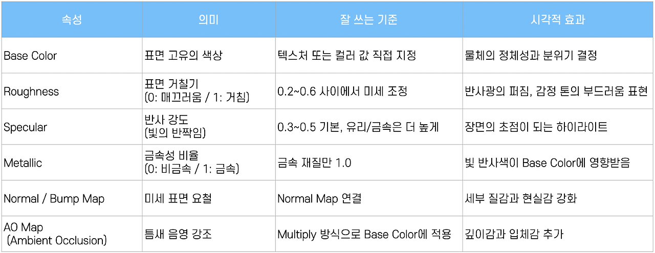 스크린샷 2025-10-31 오후 1.08.38.png