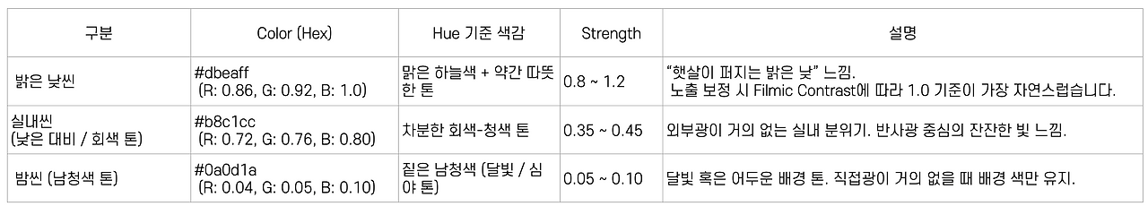 스크린샷 2025-10-10 오후 9.33.43.png