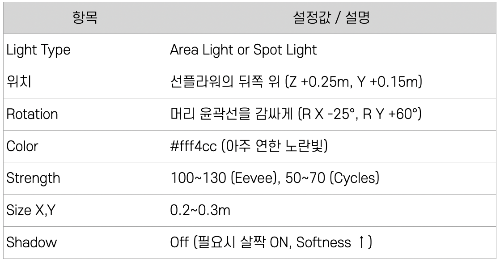 스크린샷 2025-10-09 오후 11.36.28.png