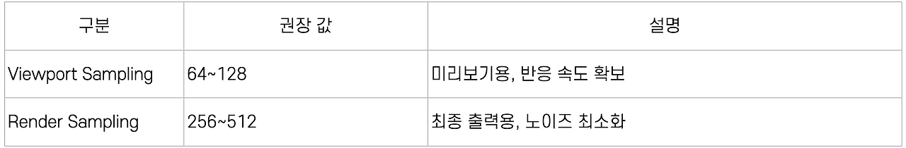 스크린샷 2025-10-31 오후 5.00.19.png