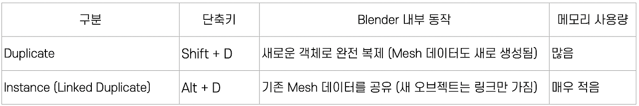 스크린샷 2025-10-31 오후 5.20.22.png