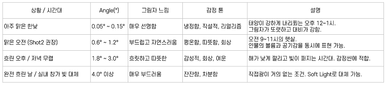 스크린샷 2025-10-10 오후 9.37.41.png