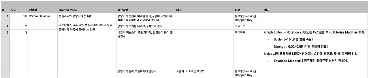 스크린샷 2025-10-10 오후 5.39.20.png