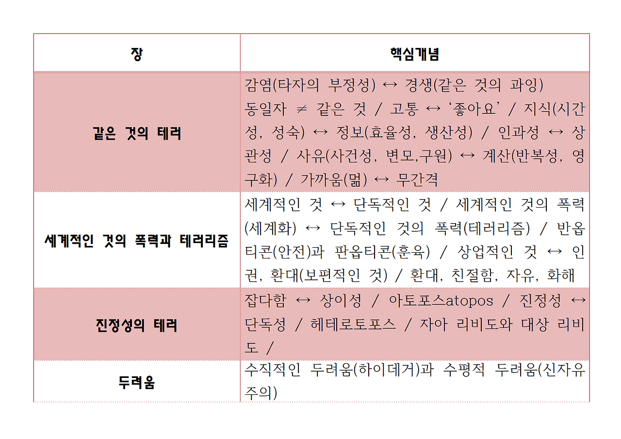 8권-타자의 추방-ppt024.png