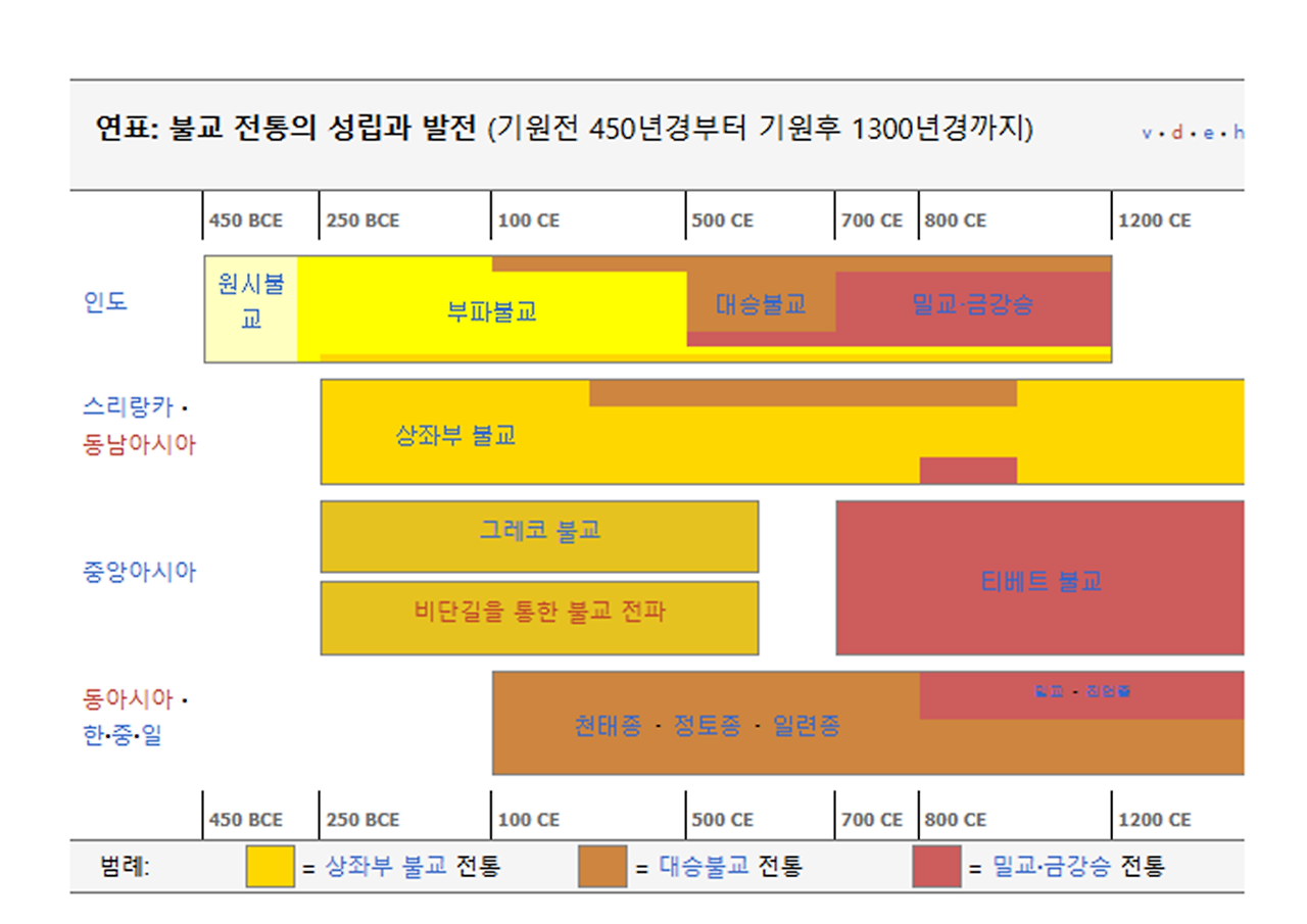 반야심경 ppt자료006.png