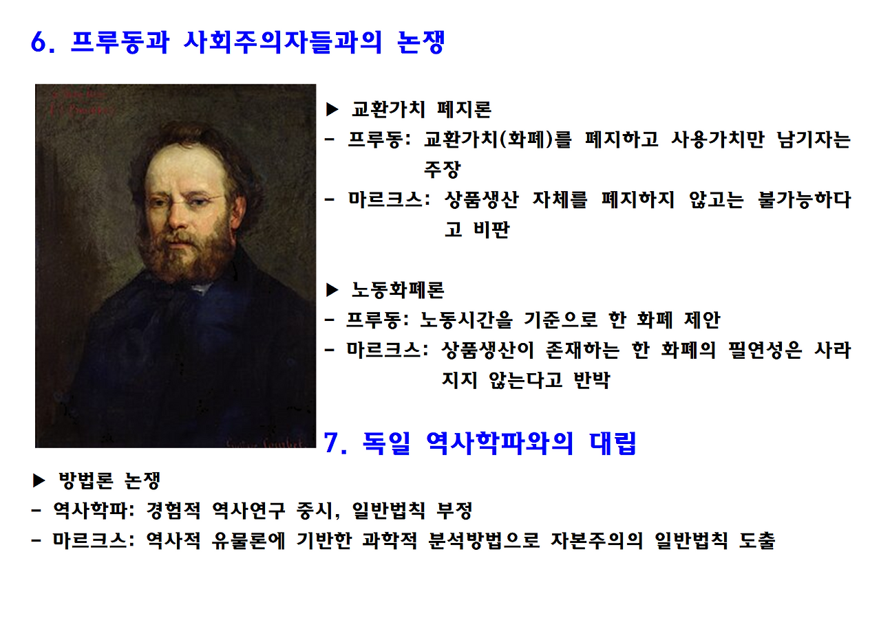 마르크스 자본론 PPT자료012.png